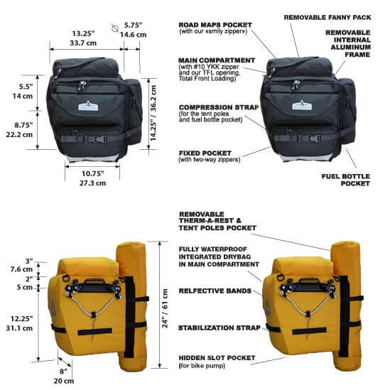 GT-54 Classic- Touring Panniers - Image 16