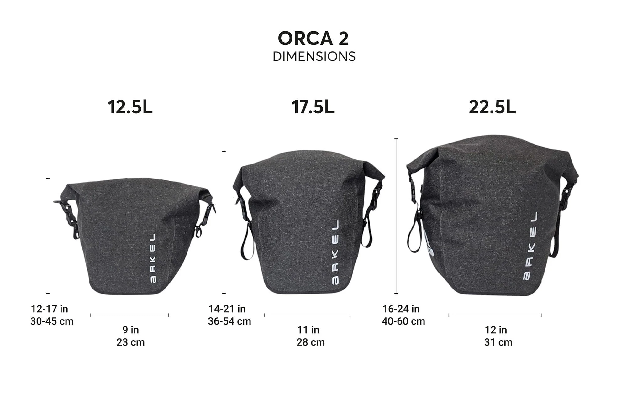 Orca 2 - Waterproof Pannier - Image 7